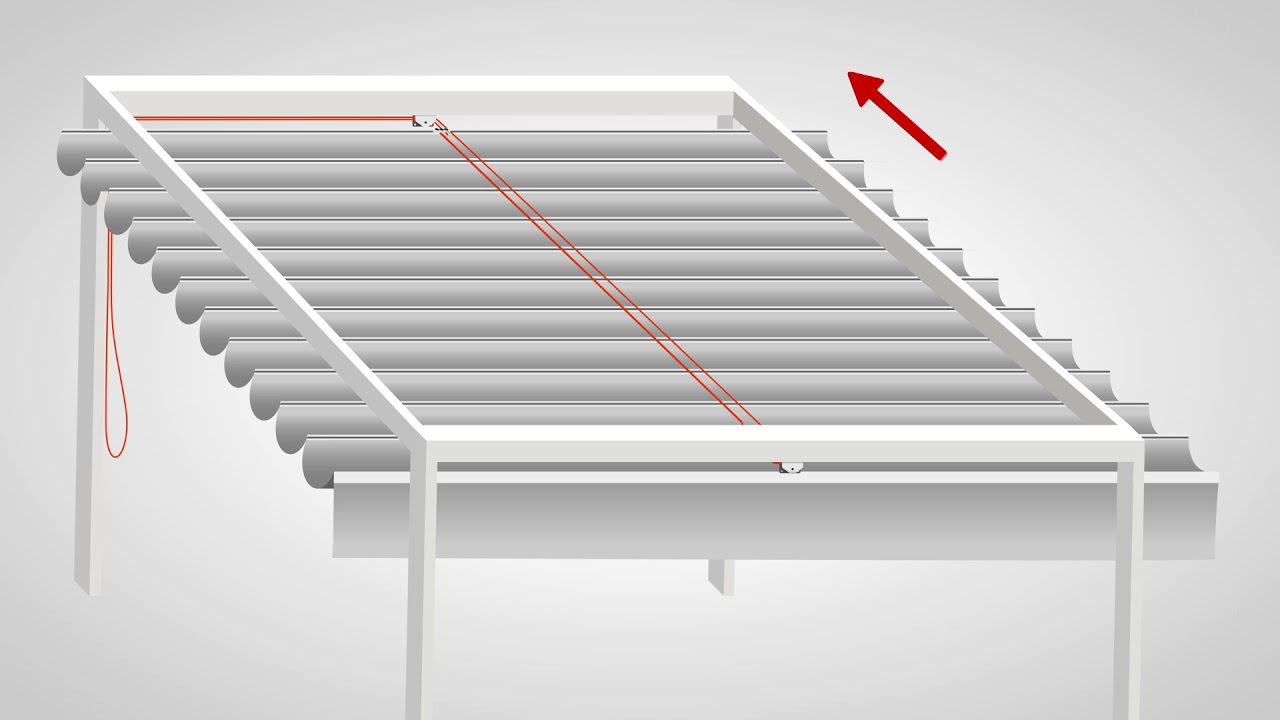 Pérgola Romana - Encordelada Sencilla