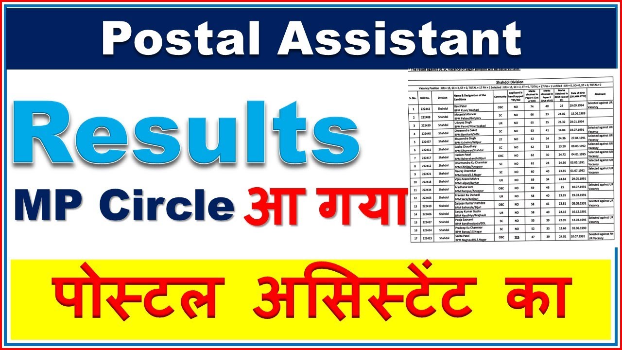 Postal Assistant Results declared | PA का रिजल्ट आ गया  MP circle