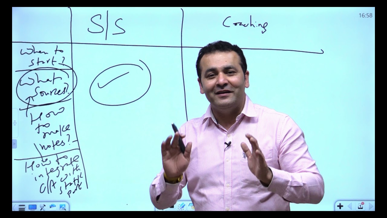 Self Study vs Coaching for UPSC IAS | Is Coaching required for IAS? | How to prepare for UPSC IAS