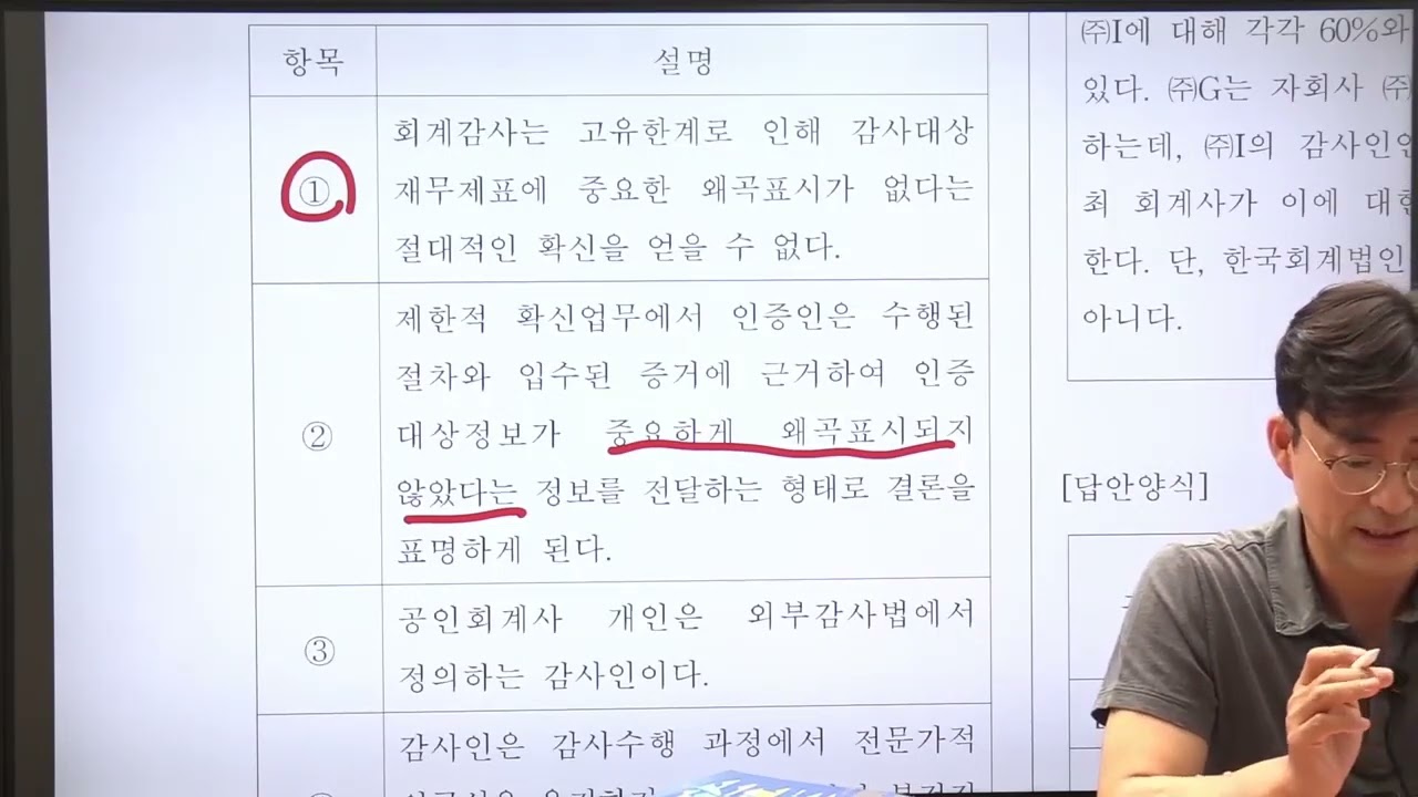 2023 공인회계사 2차 회계감사 기출해설(CPA 도정환),우리경영아카데미