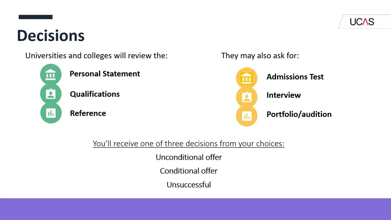 UCAS Application Process