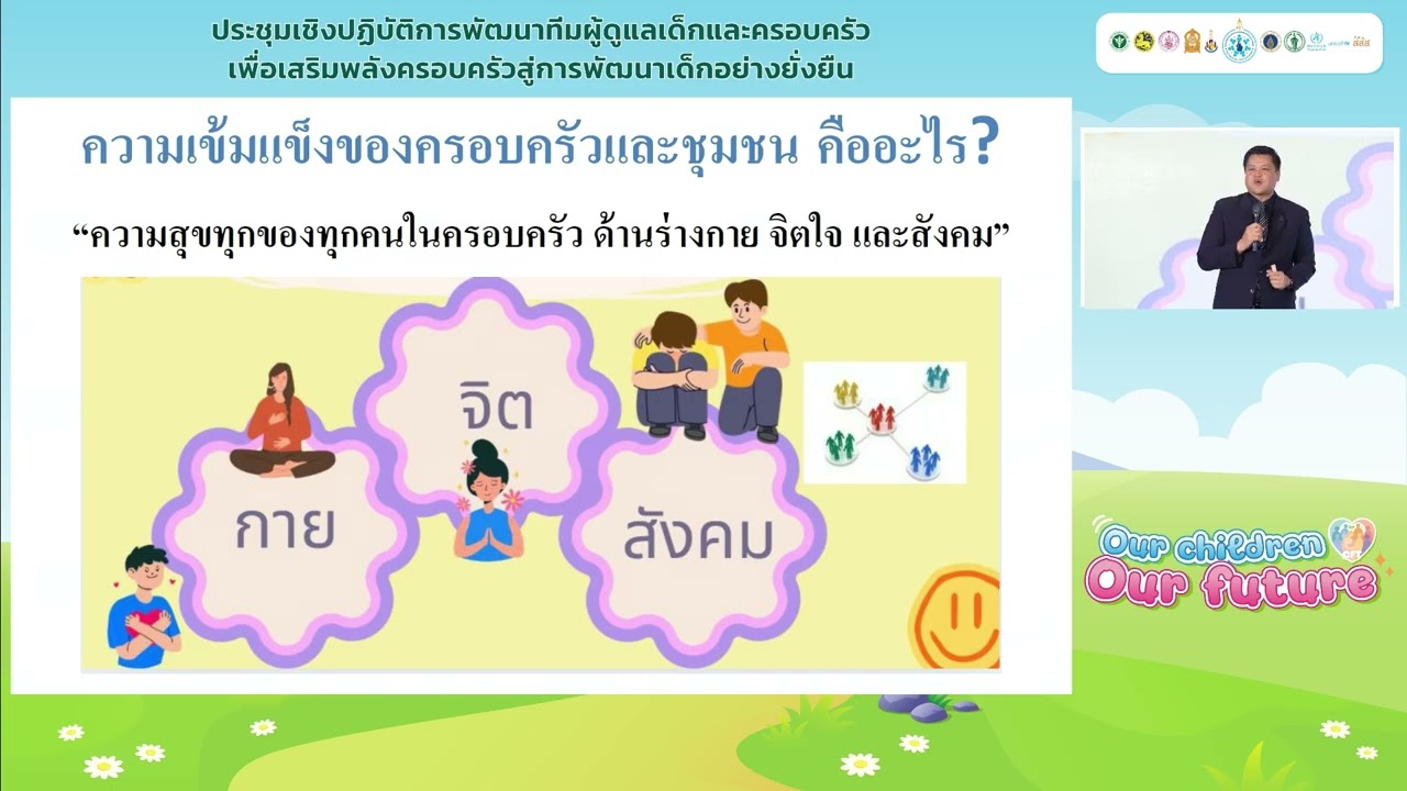 การสร้างครอบครัวและชุมชนเข้มแข็ง ดร วิทยา จันทร์แดง