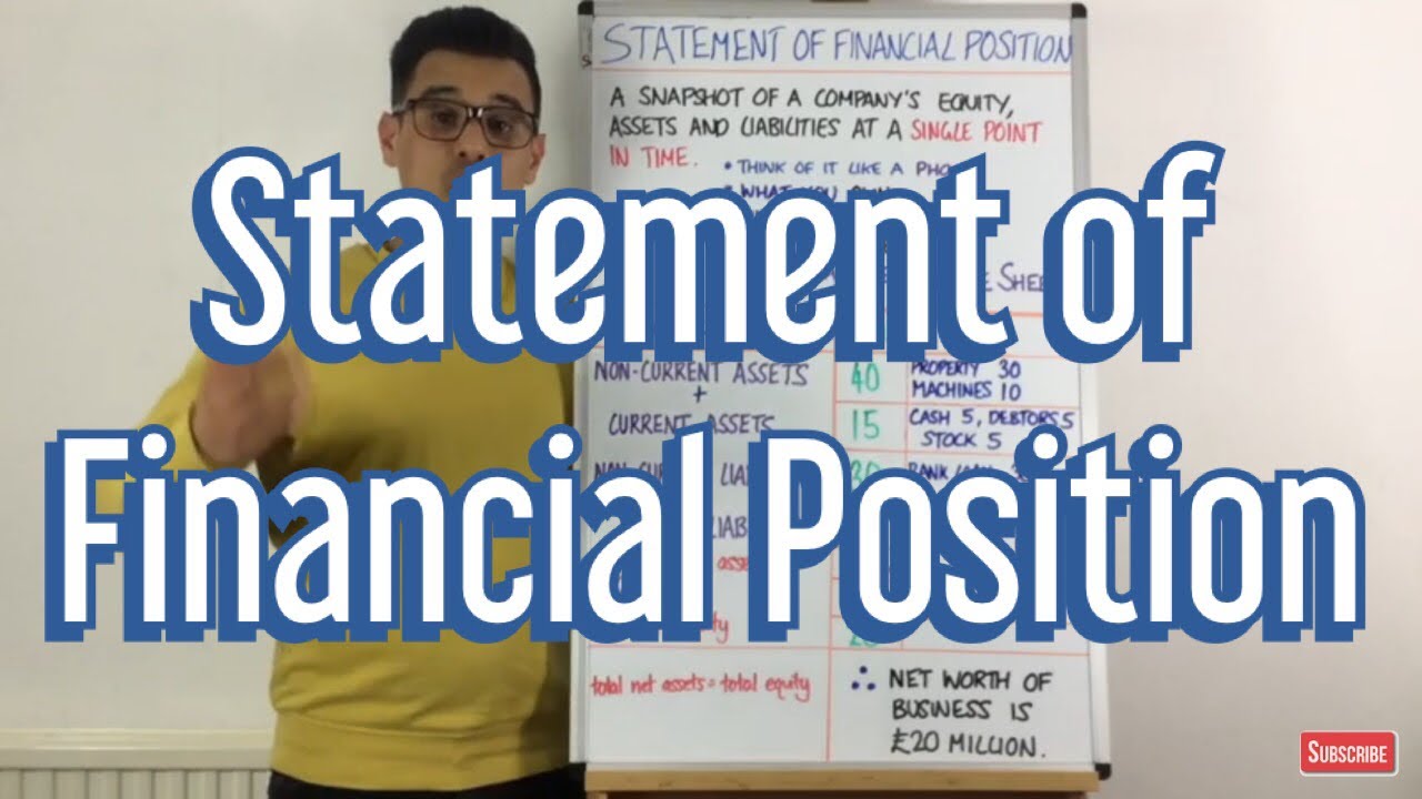Statement of Financial Position (Balance Sheet)