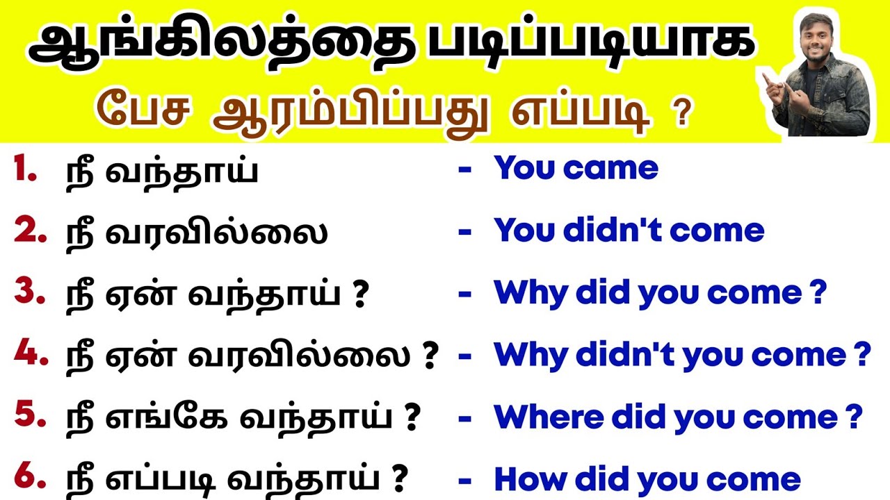 Spoken English In Tamil | How to make english sentences | English Speaking Practice |English Pesalam