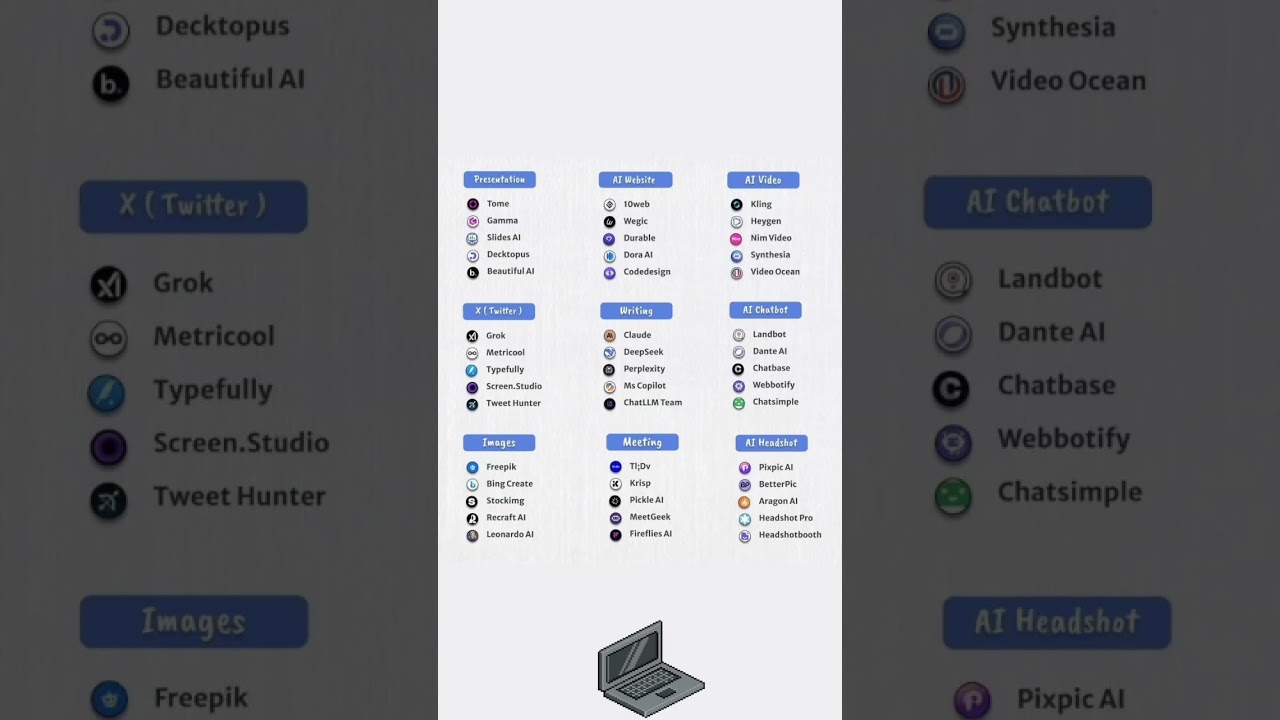 Top AI TOOLS #coding #programming #software #developer #javascript #coder #php