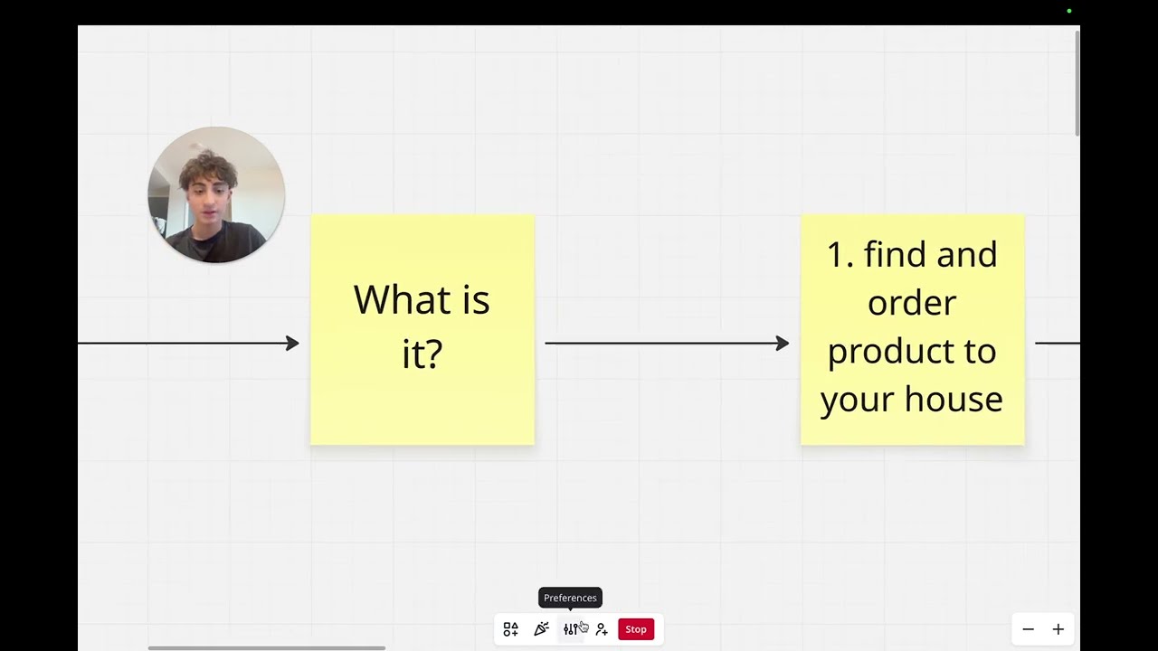 How to start Organic Dropshipping in 2026 