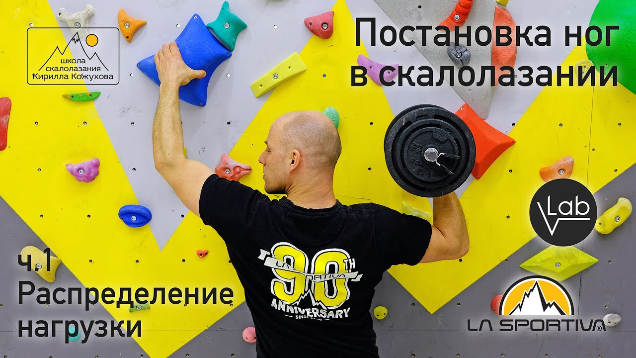 Распределение нагрузки. Постановка ног.