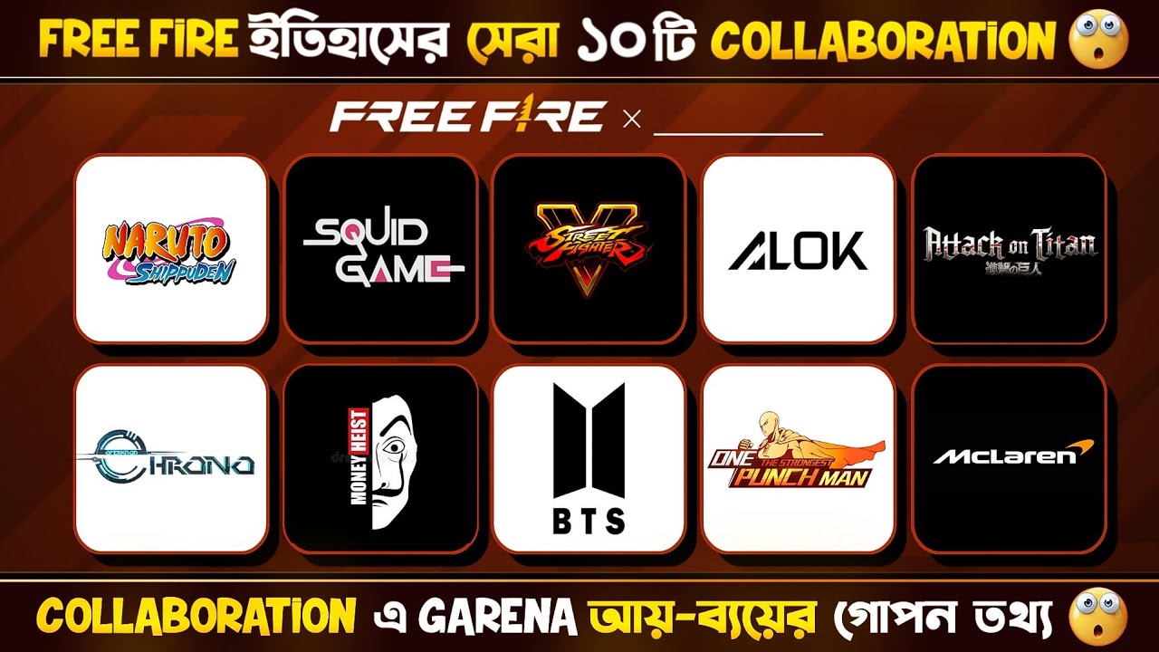 Free Fire ইতিহাসে ১০টি Collaboration এর গোপন তথ্য 😵Unknown Fact Free Fire 🎯 BD 21 Hunter Gamer