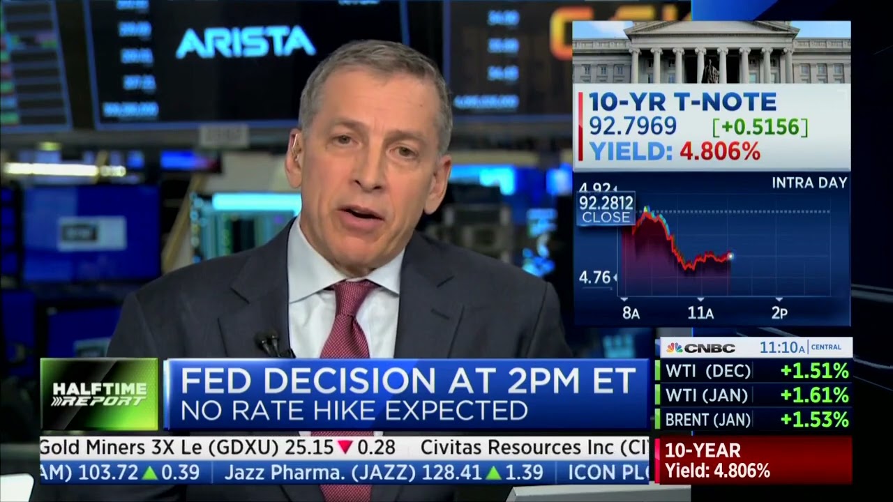 Saperstein on CNBC Halftime Report: Earnings and interest rates