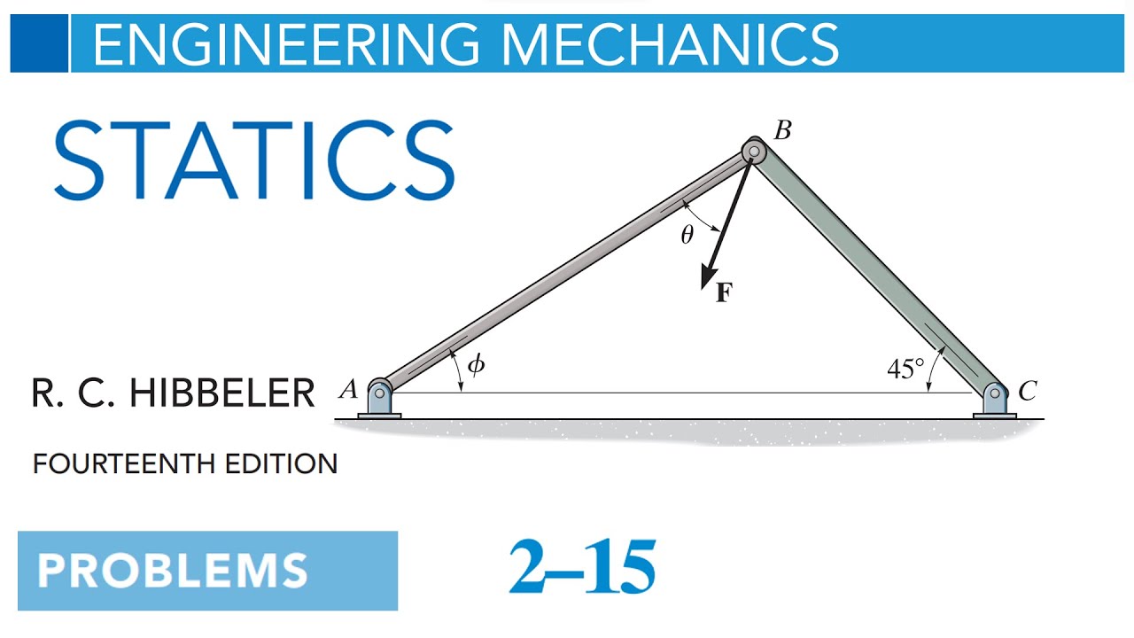 Statics Problem 2-15 : R. C. HIBBELER 14th Edition Engineering Mechanics