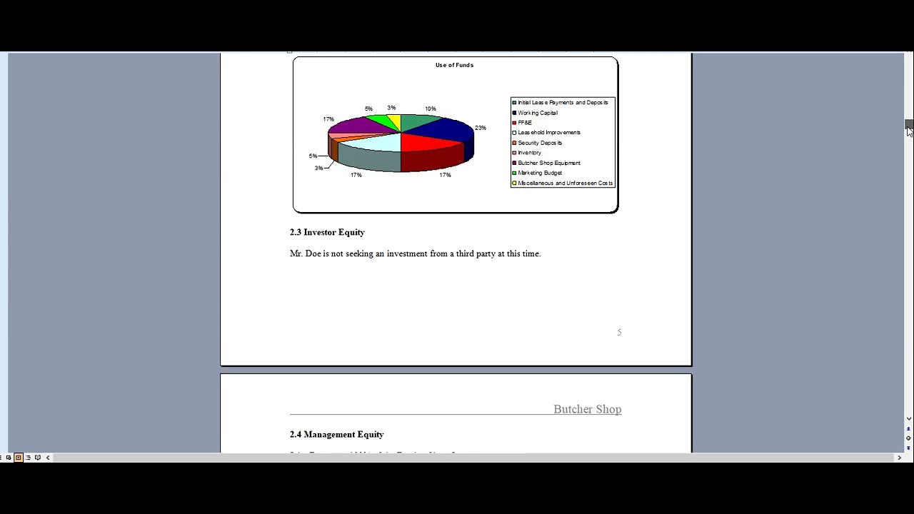 Butcher Shop Shop Business Plan