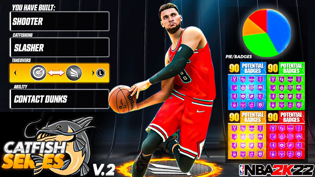 *CONTACT DUNKS* ON A SHOOTER BUILD IS THE PERFECT CATFISH ON NBA 2K22! VOL. 2