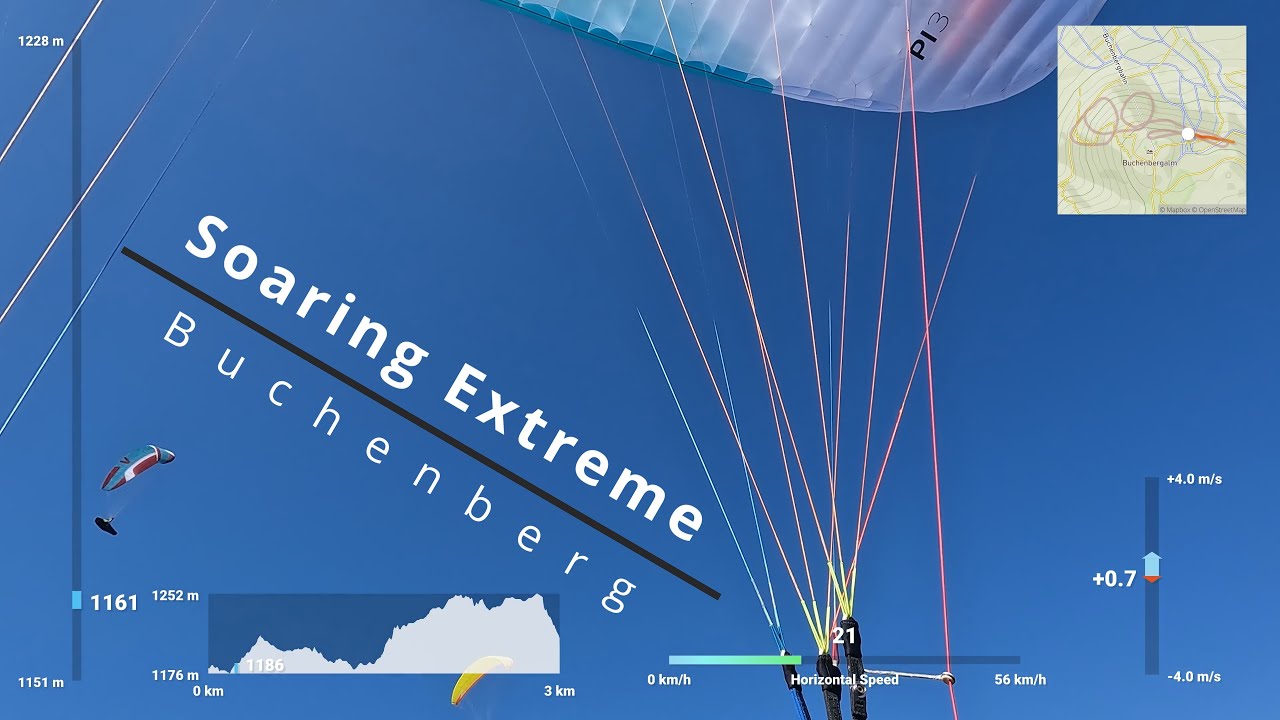 Buchenberg | Soaring Extreme - Erste richtige Thermik 2023