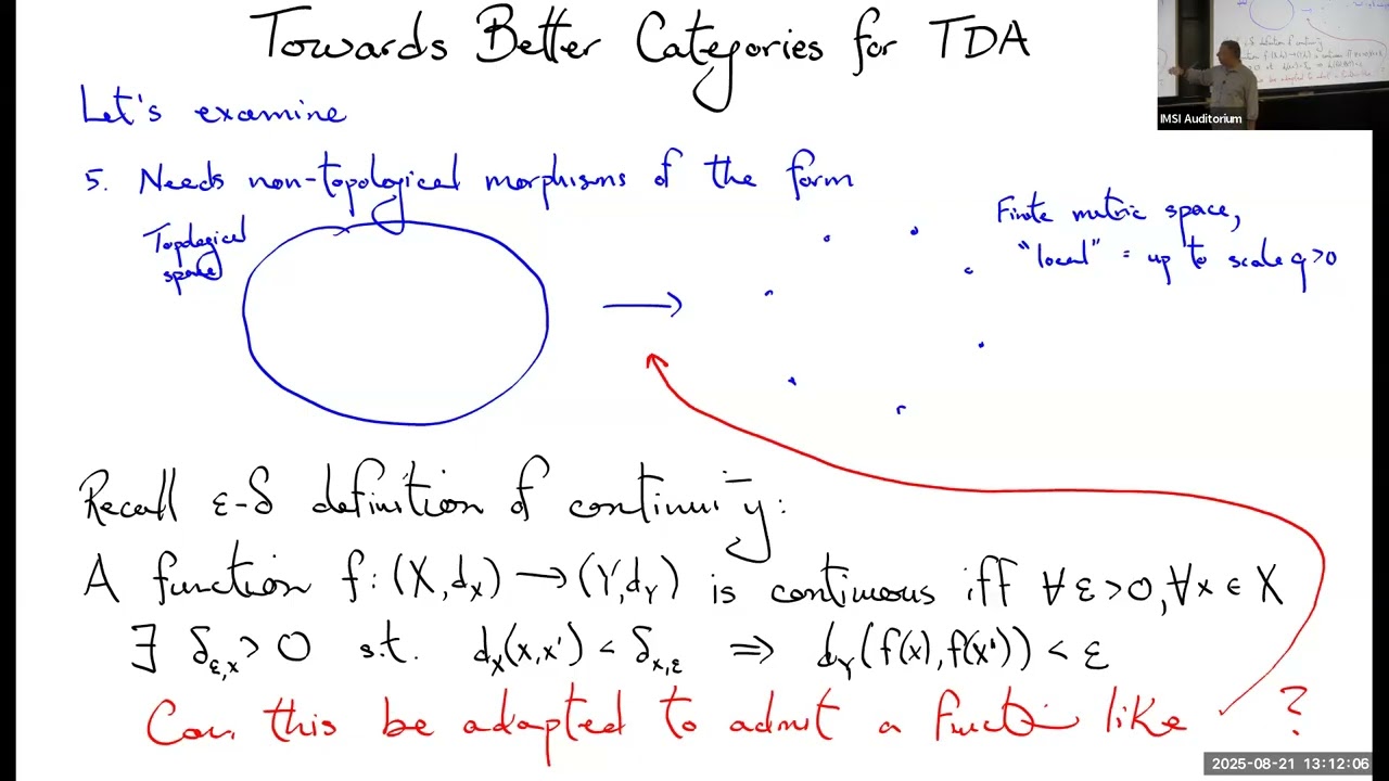 Antonio Rieser (08/21/25): Pseudotopological foundations for topological data analysis