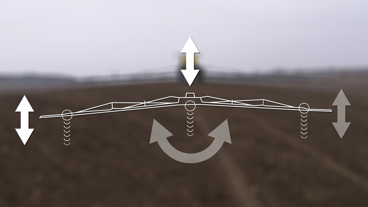 John Deere Opryskiwacze - TerrainControl Pro