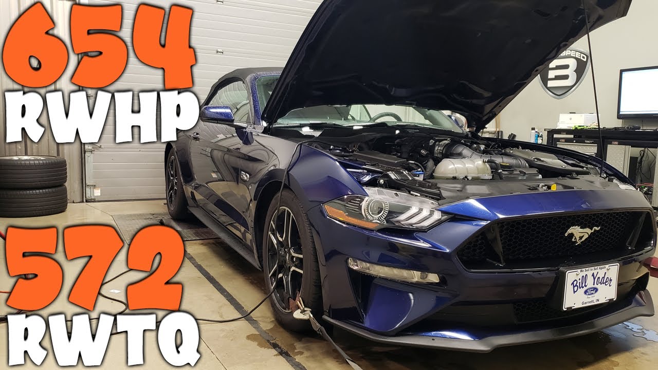 2019 Mustang GT Automatic (Roush Phase 2 Supercharger) 93 octane ALL ELSE STOCK DYNO