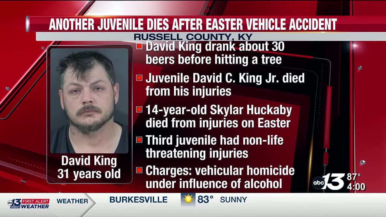 Another juvenile dies from injuries sustained from fatal collision on Easter weekend