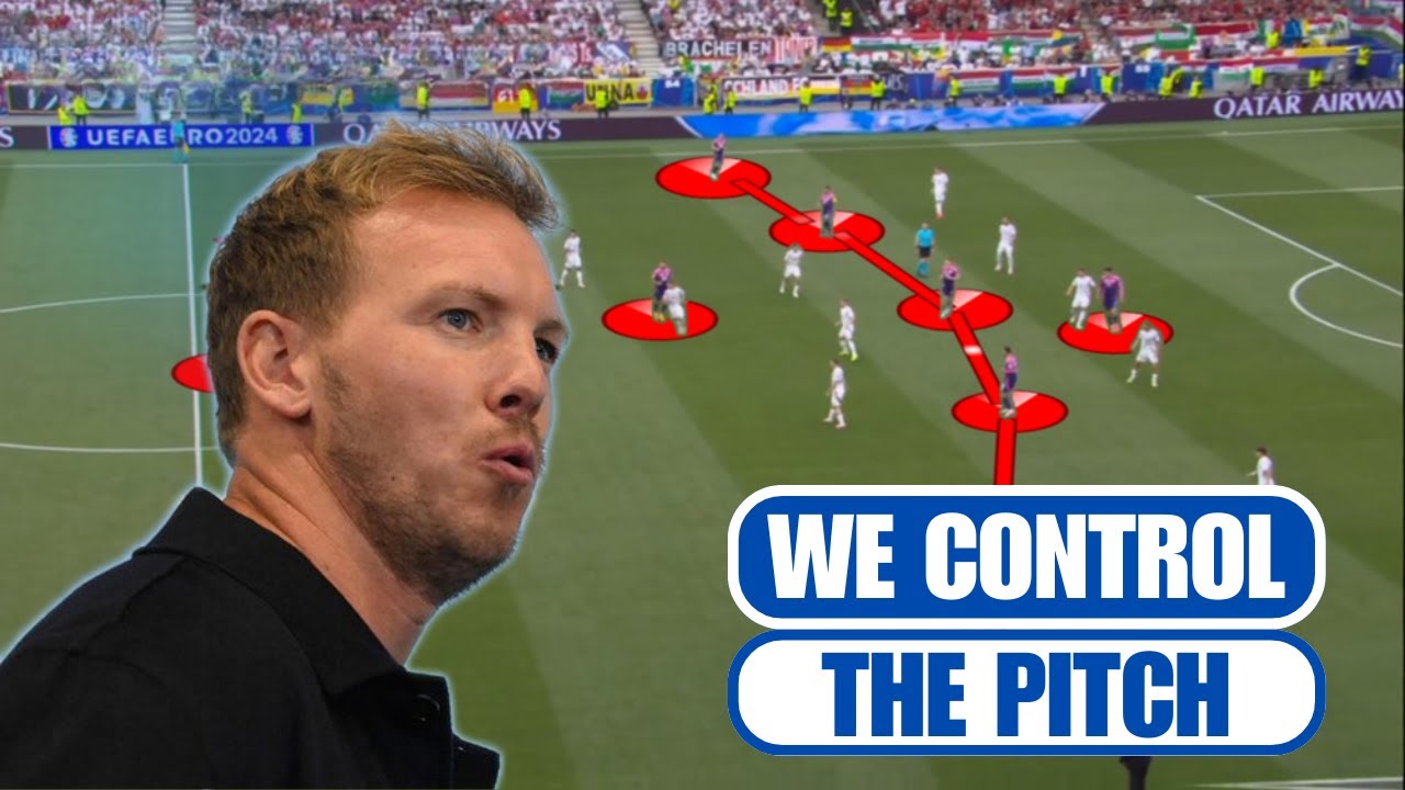 How Nagelsmann Plays Percentages