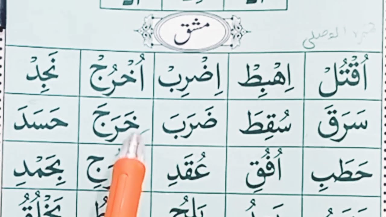Qaida Jamiat  Taleem ul Quran { Exercise Number 19 } Quran Center