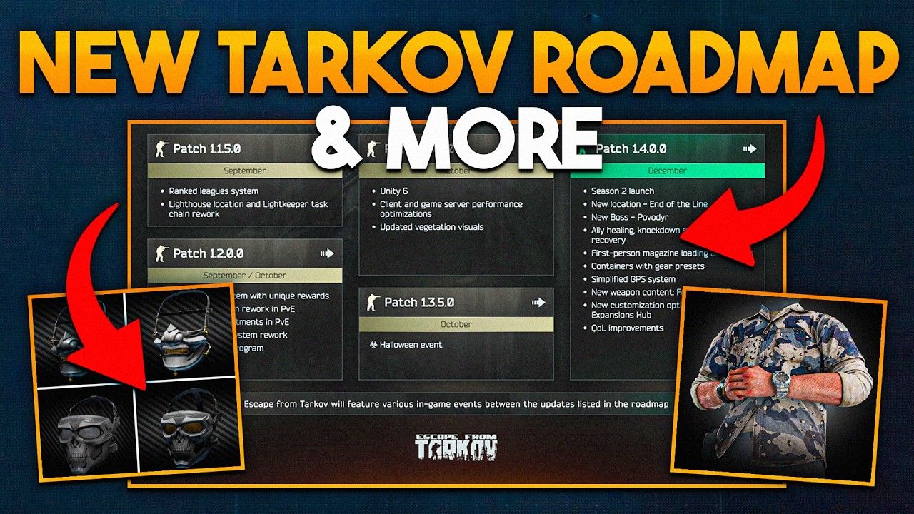 Tarkov только что представила свою ОГРОМНУЮ дорожную карту на 2026 год