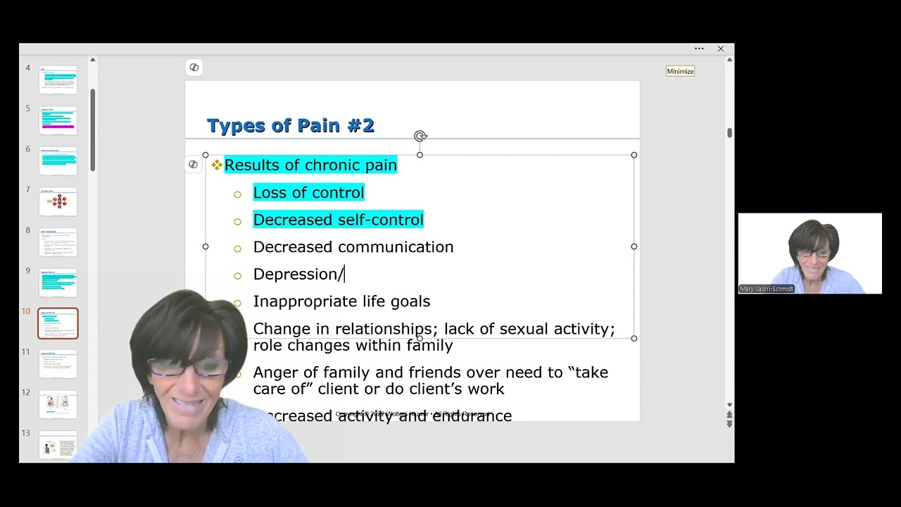 Fundamentals Chapter 55 Pain Management
