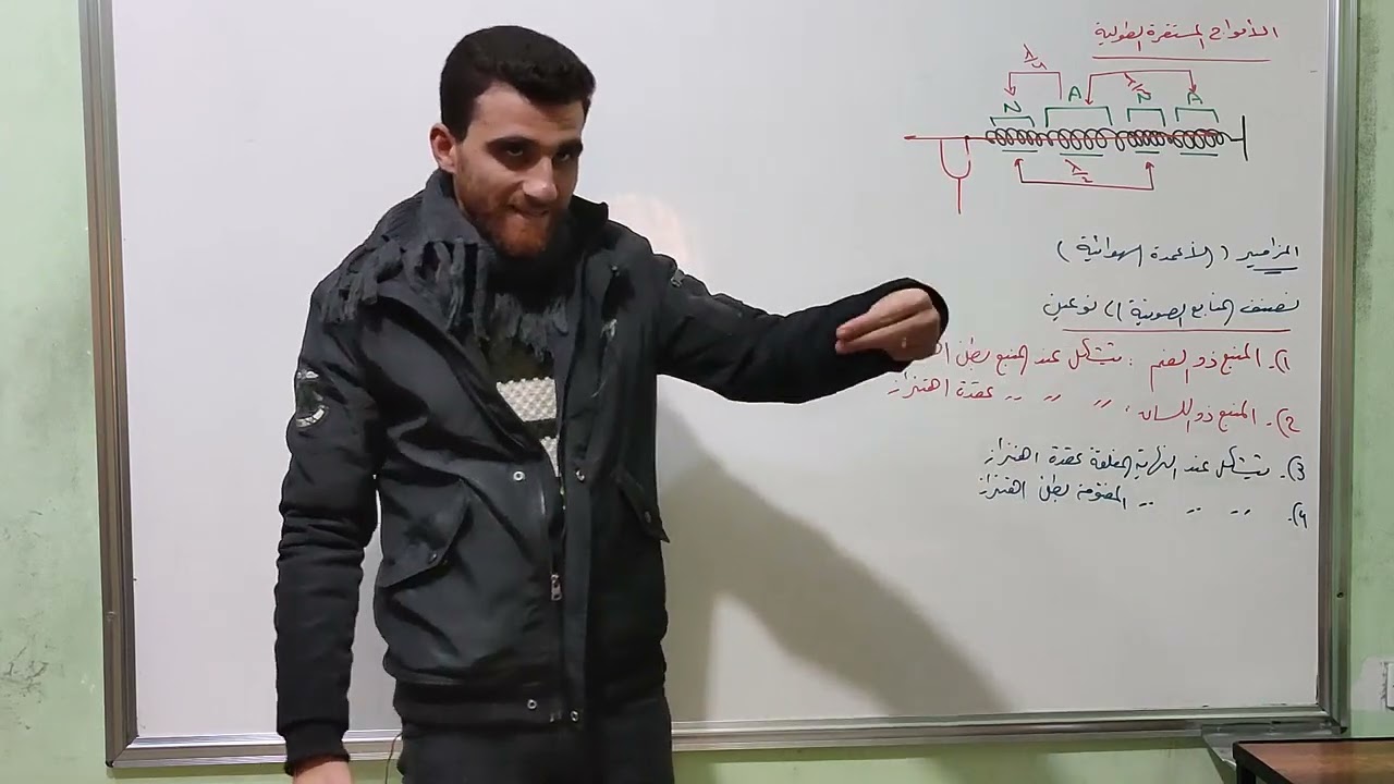 الأمواج المستقرة الطولية ( المزامير ) وقوانينها