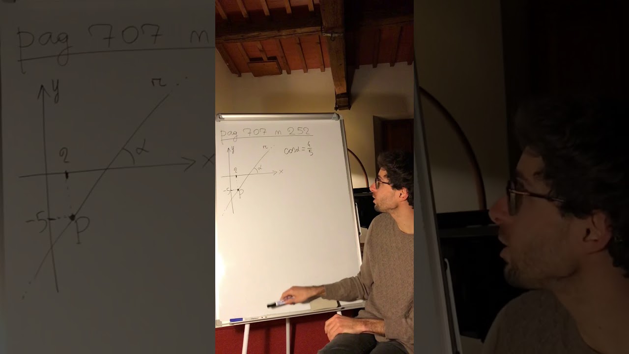 GONIOMETRIA: esercizio su tangente goniometrica e coefficiente angolare