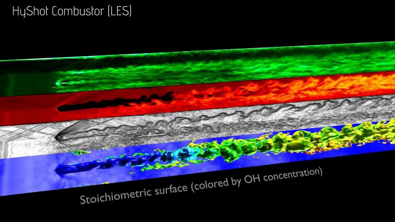 Towards air-breathing hypersonic vehicles through numerical simulations (2D version)