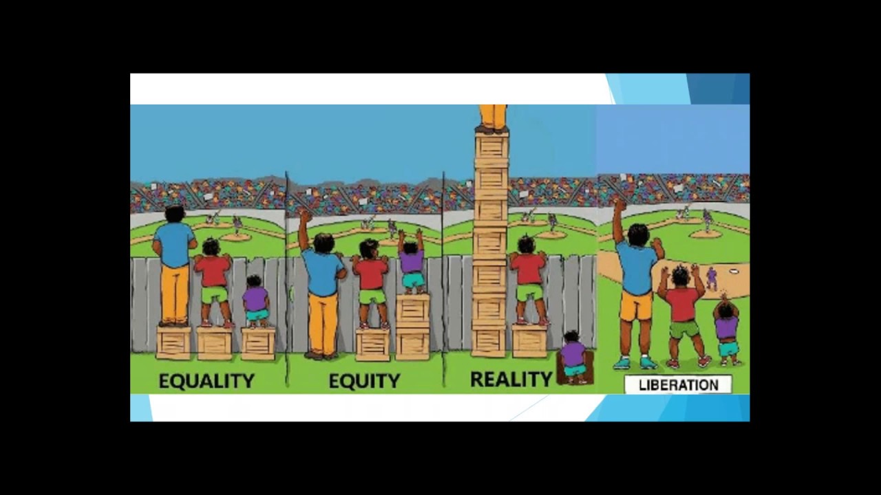 Historically Marginalized Populations