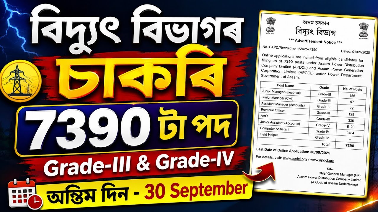 বিদ্যুৎ বিভাগৰ চাকৰি - Jobs in Assam | Assam jobs 2026 | Assam jobs vacancy 2026 |