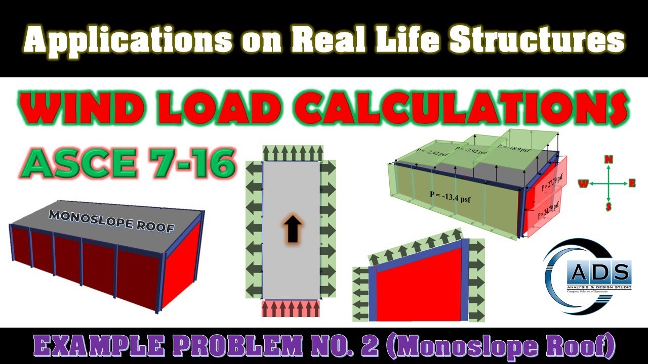 Example Problem 2 (Mono-slope Roof Building) for Wind Load Calculations using ASCE 7-16