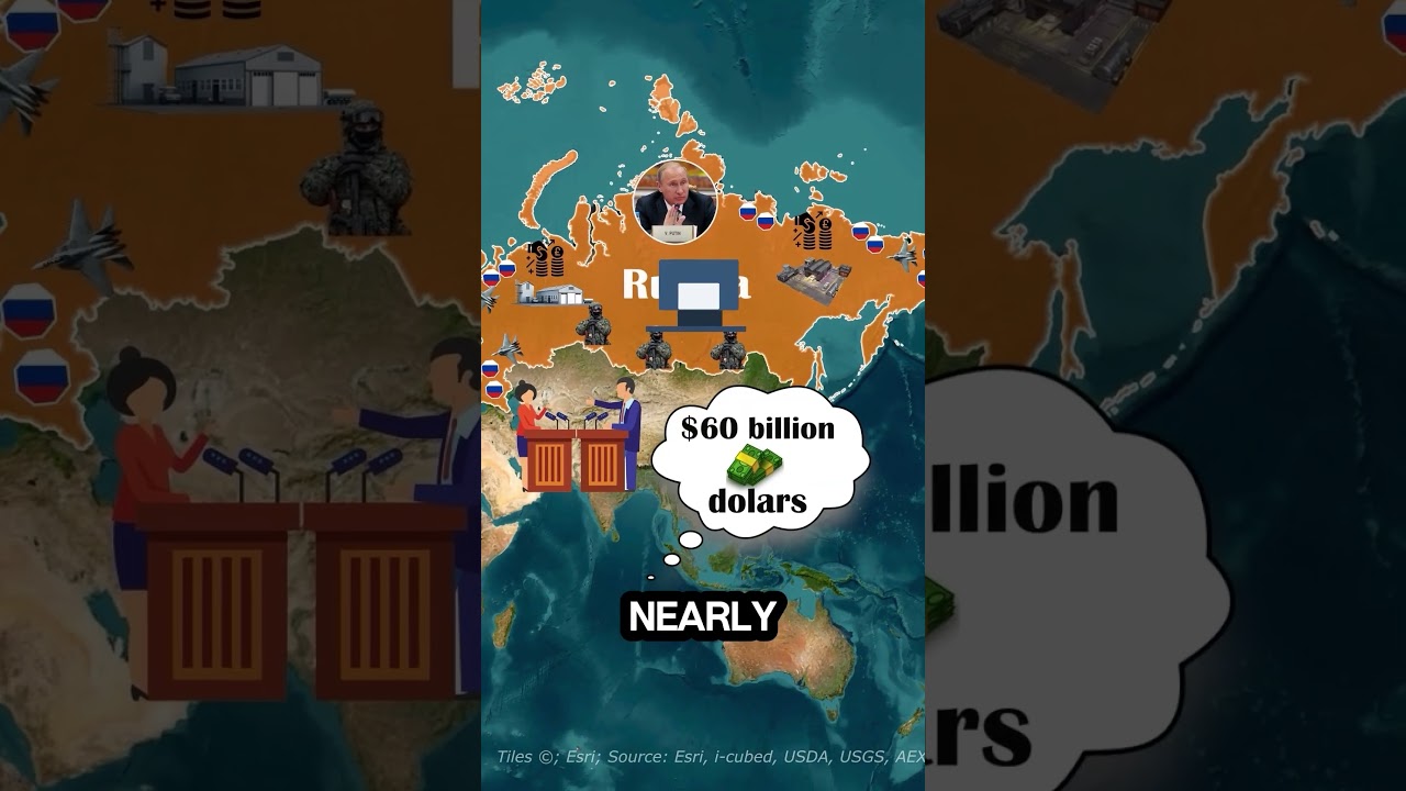 Why Russia&rsquo;s Billionaires Are Quietly Fleeing the Country 💰🇷🇺 #Russia #Putin #Geopolitics