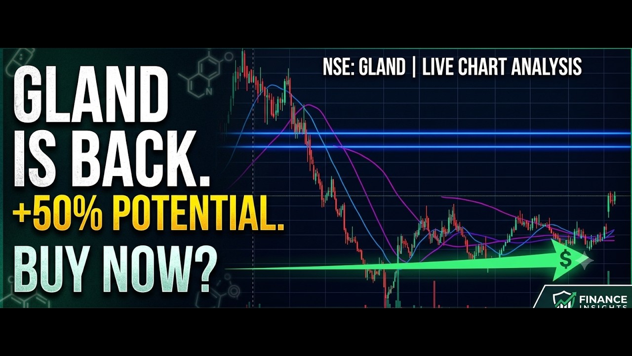 GLAND PHARMA Stock Is Back! Next Target +50% Upside? 🚀