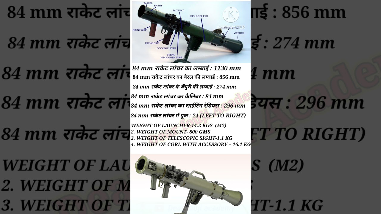 Basic data of 84 mm CGRL l tactical data of 84 mm CGRL