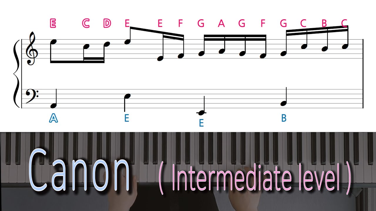 Variations on the Canon - George Winston (Intermediate Level)