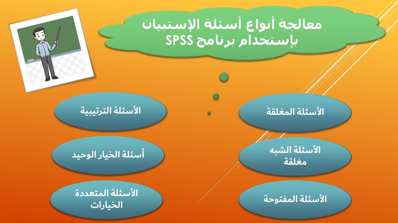 معالجة أنواع أسئلة الإستبيان بإستخدام برنامج SPSS