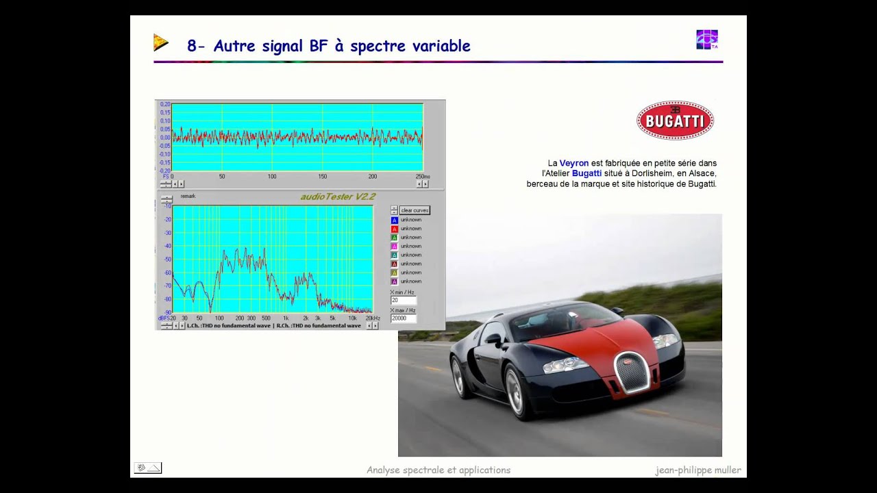 Analyse spectrale : les bases