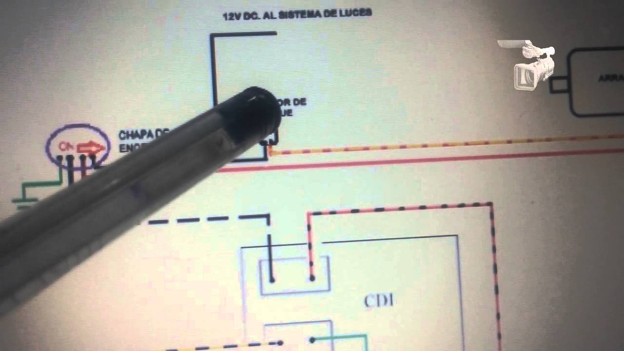 Diagrama eléctrico de una motocicleta (Explicación)
