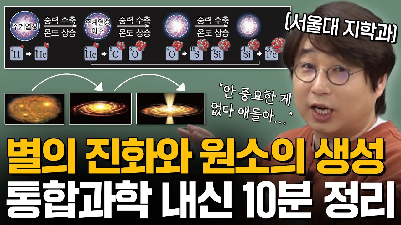 지금 고1에게 무조건 도움 될 영상. (feat. 별의 탄생)