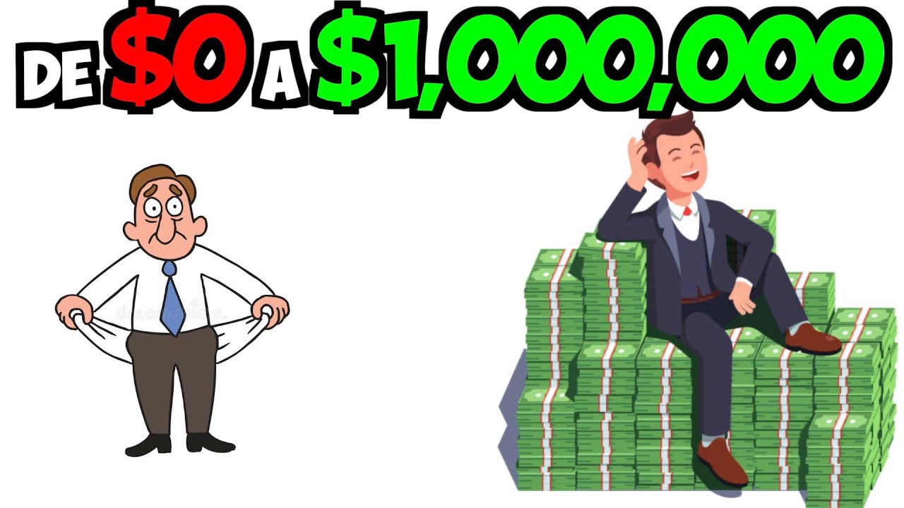 Cómo ser en Millonario en 20 Años (empezando de $0)