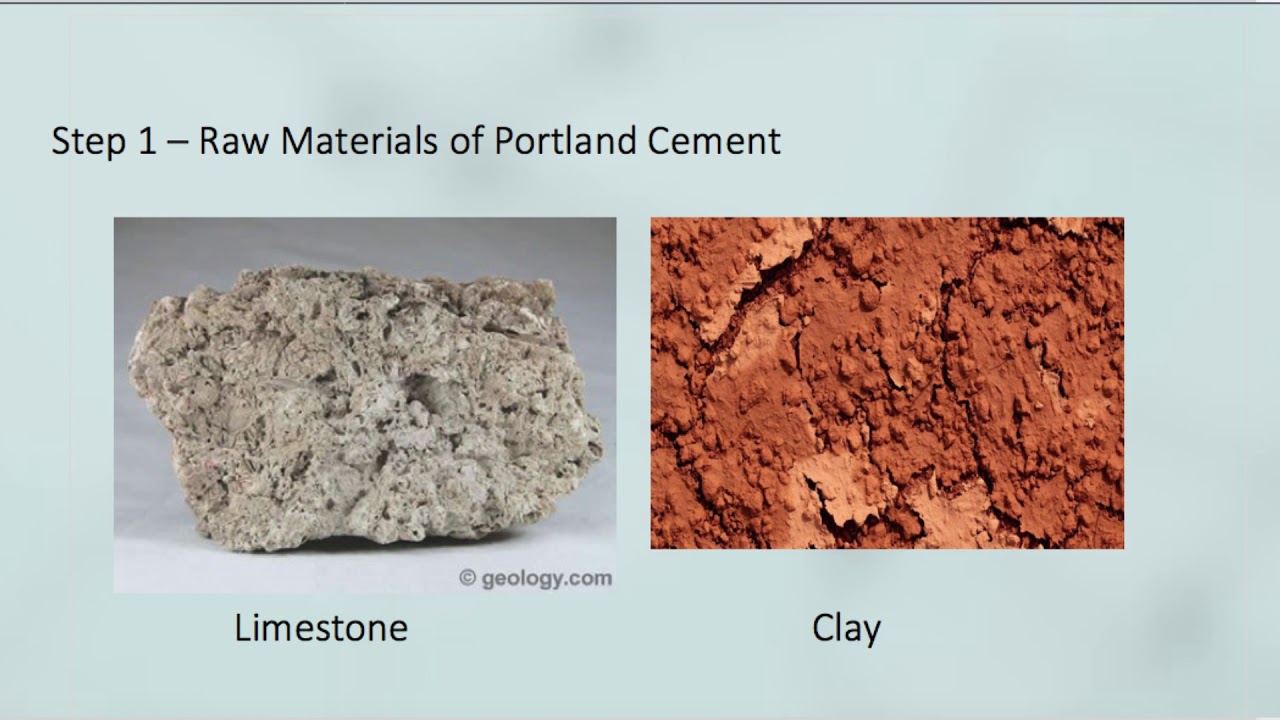 Environmental Impact in Production of Portland Cement