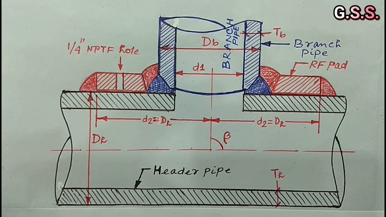 Piping Engineering : pipeline branching - by tee, direct branching, olet & half coupling