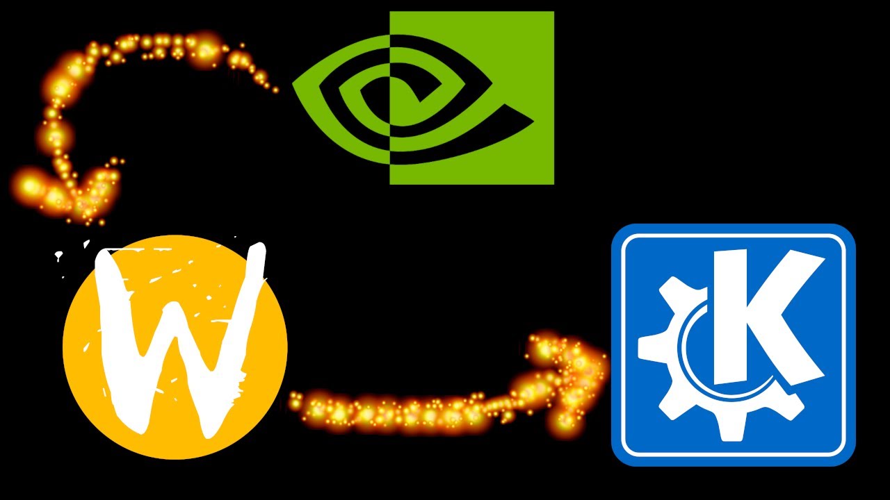 EndeavourOS - Wayland - KDE (сбой) GNOME (ОК)
