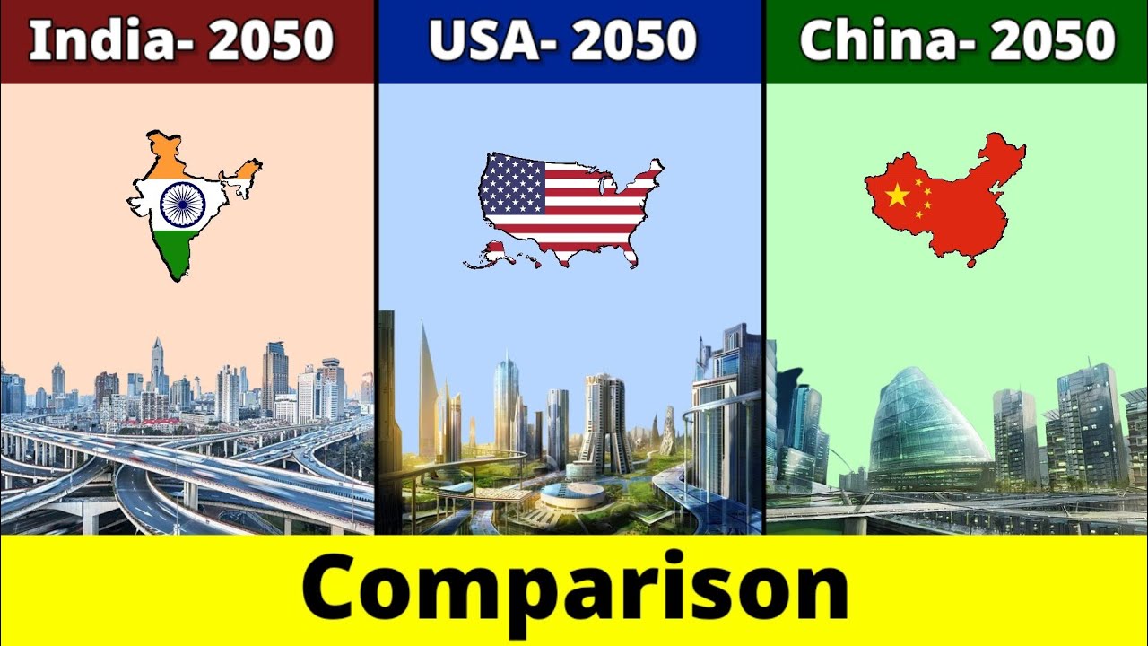 Индия 2050 против Китая 2050 против США 2050 | Сравнение | Data Duck