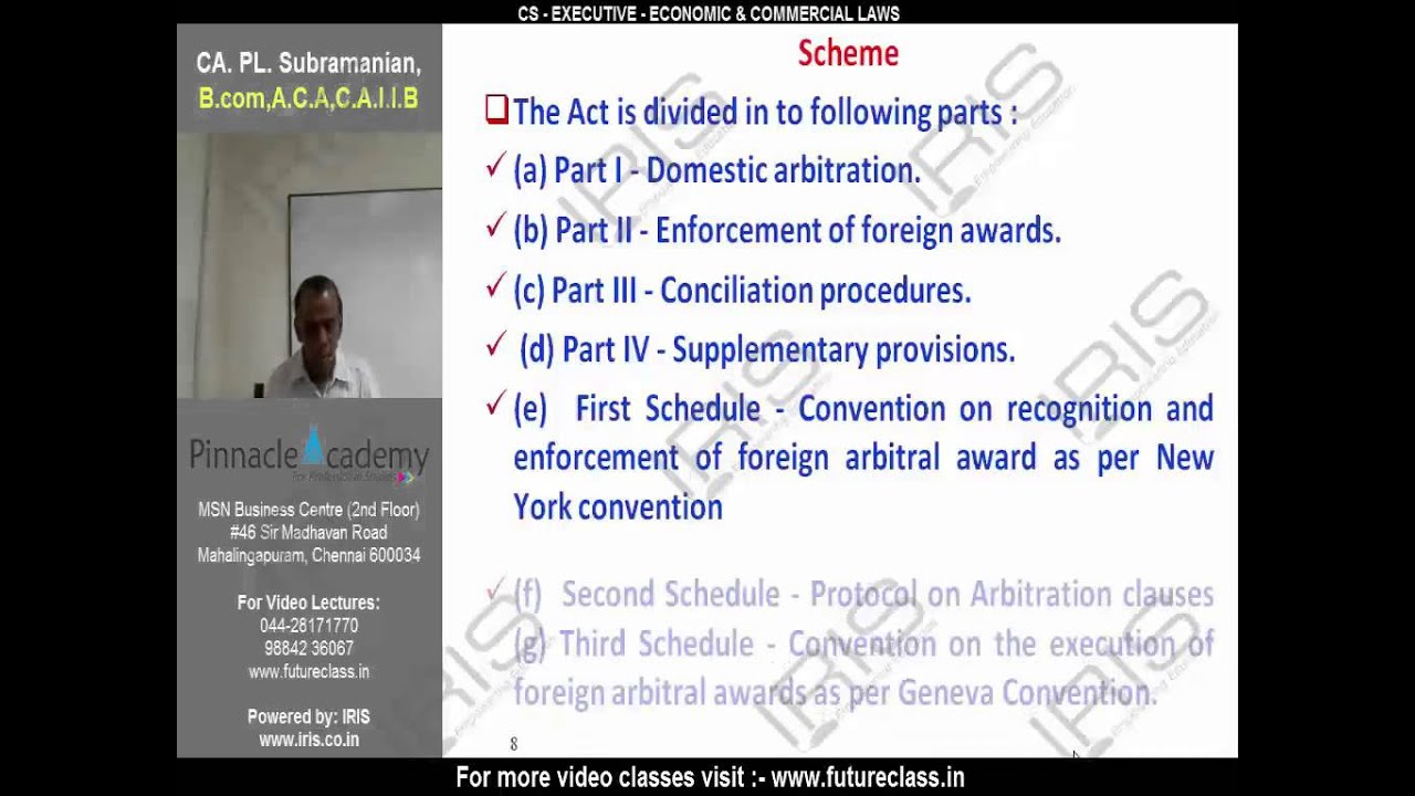 CS EXE Economic & Commercial Laws By CA PL Subramanian