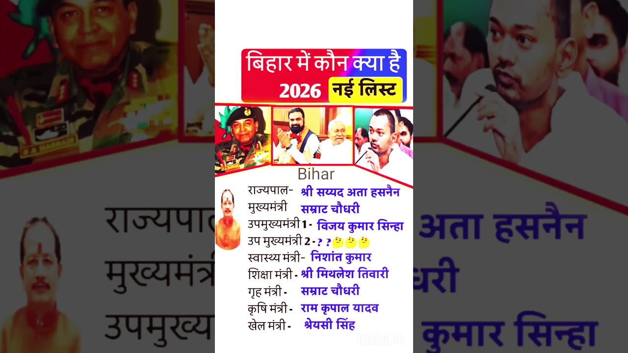 बिहार में कौन क्या है 2026 | #name​ of the all cabinet minister of Bihar #biharpolitics​ #nitish​