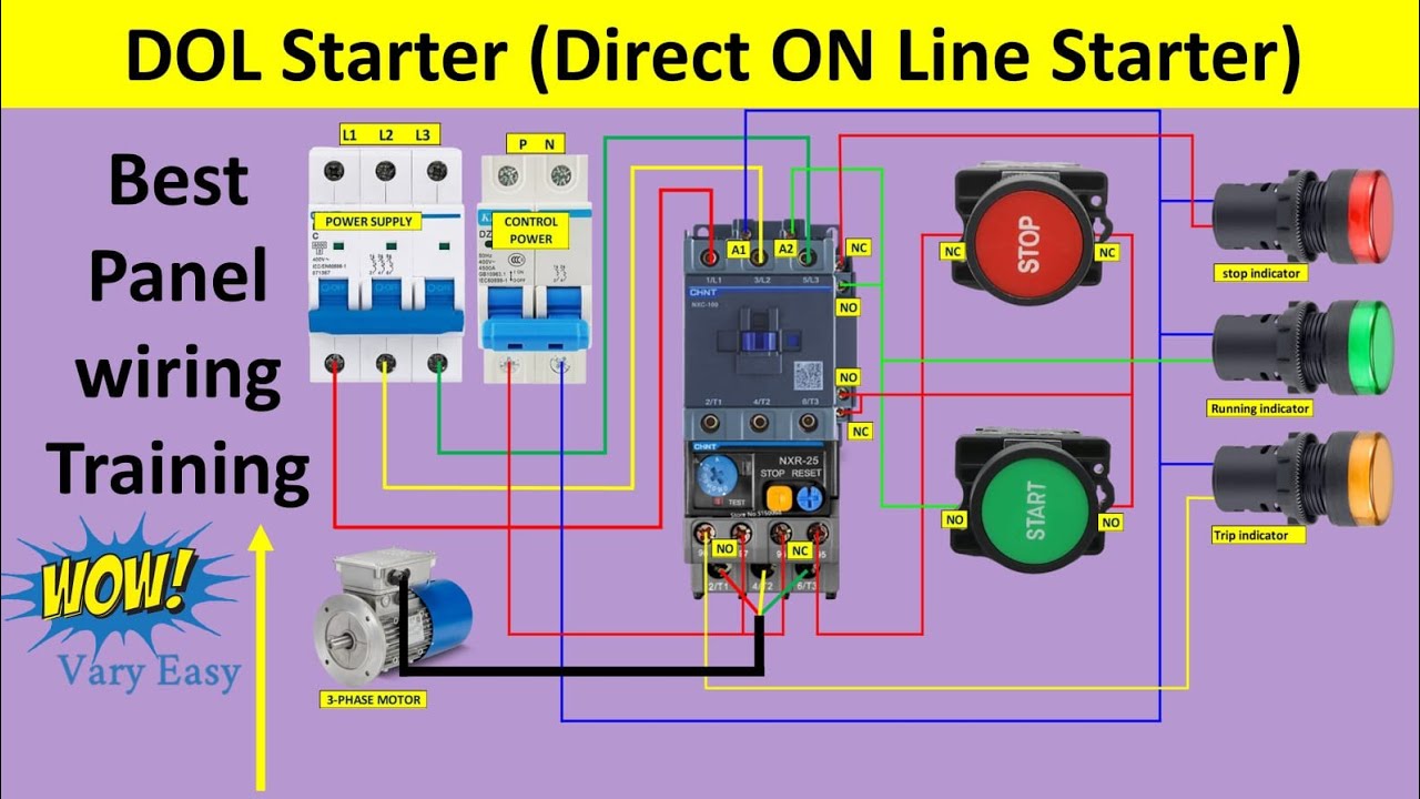 dol starter control wiring | DOL starter/direct online motor starter connection @Electricalgenius