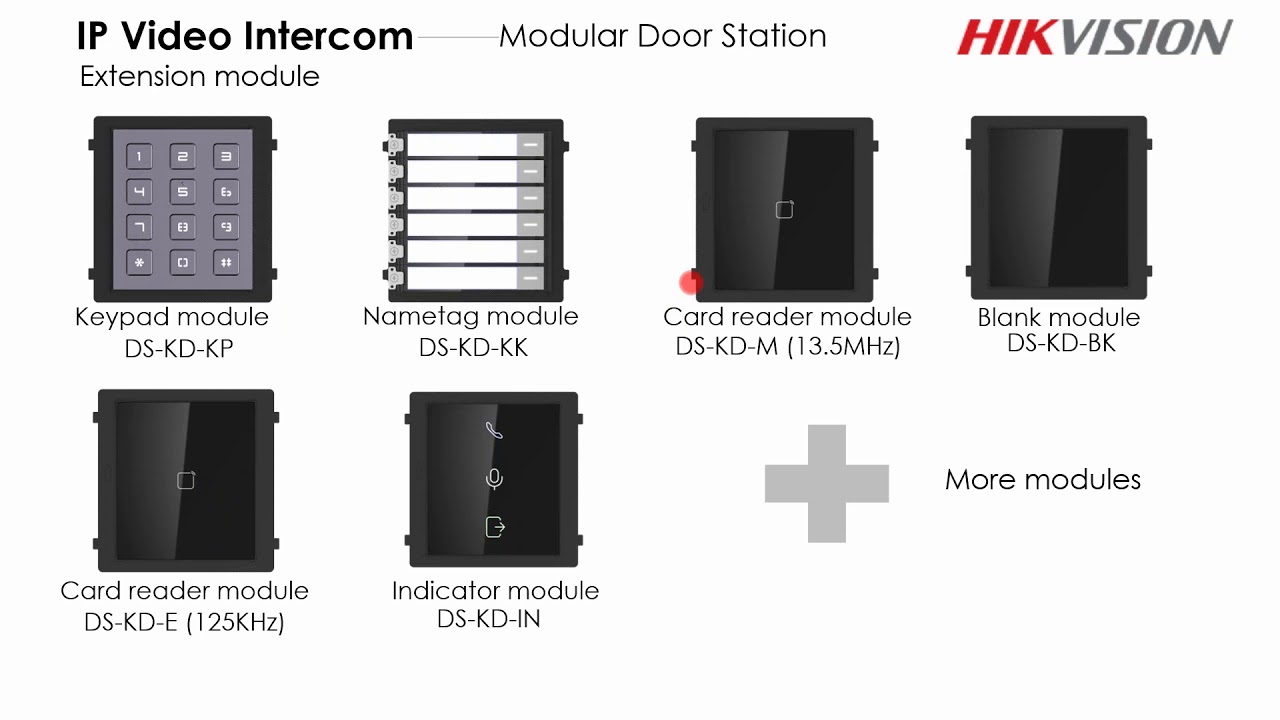 Configuración e instalación de video portero modular Hikvision