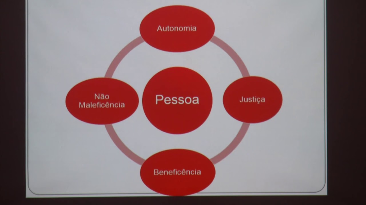 26 Abordagem das Principais Manifestações Clínicas na Atenção Primária - Dr. Thiago Trindade