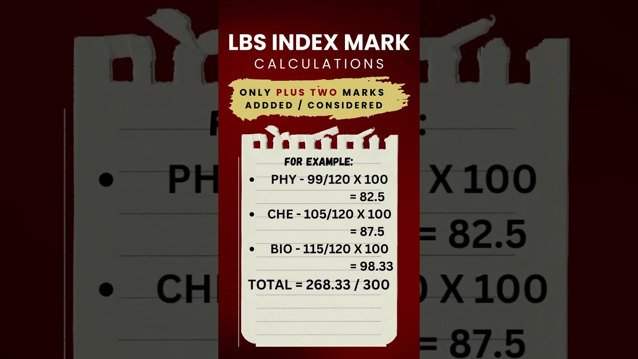 LBS Index Mark Calculation | Kerala BSc Nursing Admission 2025 #lbs #bscnursing2025 #shorts